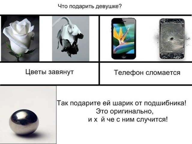 Мучаетесь, что подарить девушке на день рождения?