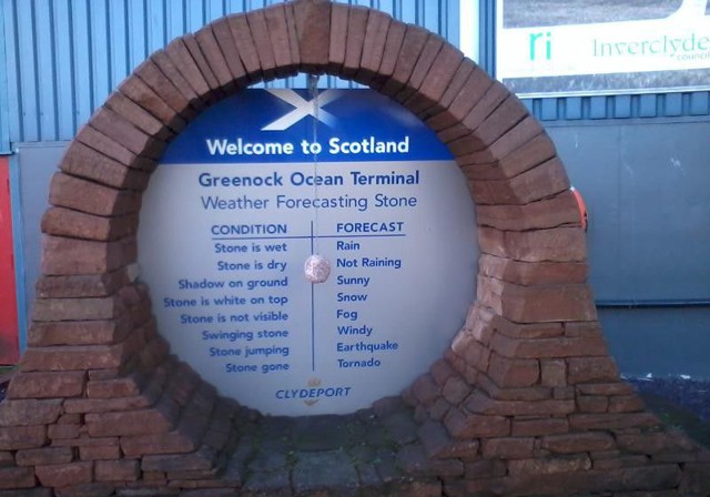  Прогноз погоды по-шотландски