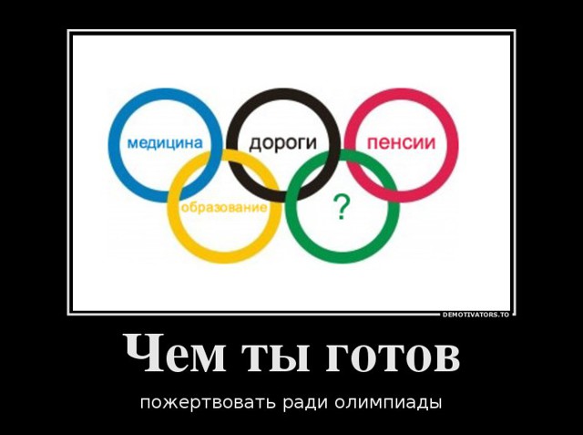 Олимпийские игры в сочи 2014