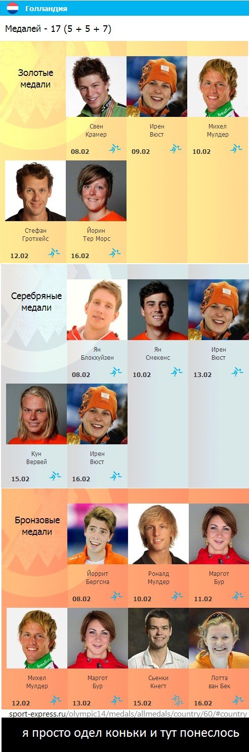 Еще одно развлечение в Голландии