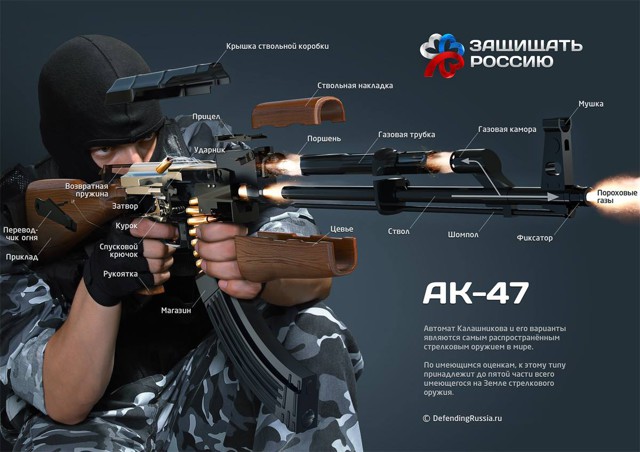 Автомат Калашникова