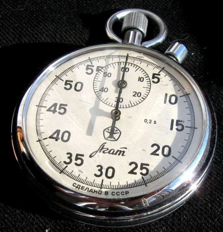 Фото из СССР есть что вспомнить.