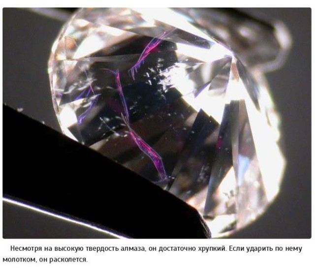 Факты о драгоценных камнях