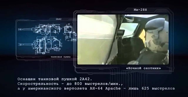 Вооружение России 2014-2020г