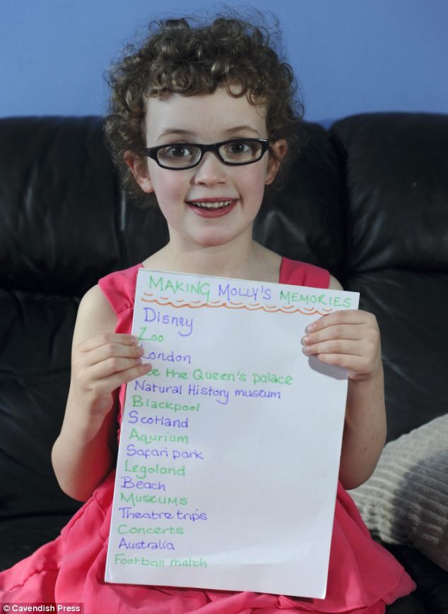 Успеть до вечной темноты