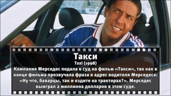 Интересные факты об известных фильмах