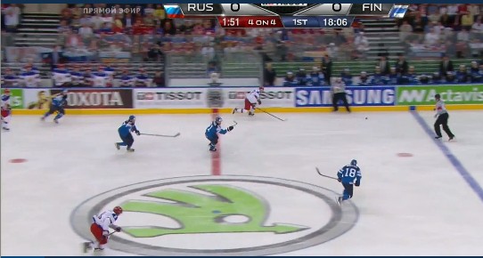 Чемпионы мира