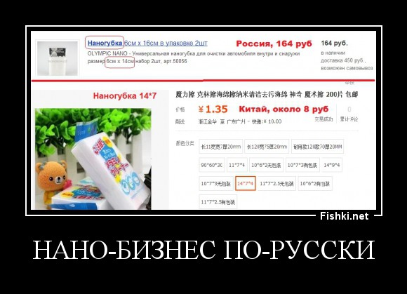 Нано-бизнес по-русски