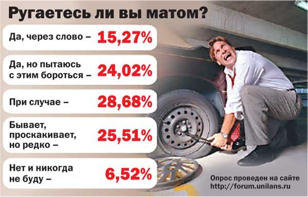 Лечебный мат