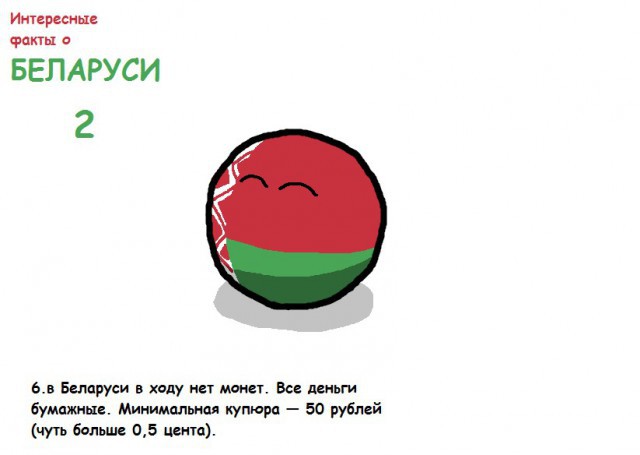 Немного интересных фактов о Беларуси