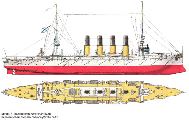 Крейсер Варяг