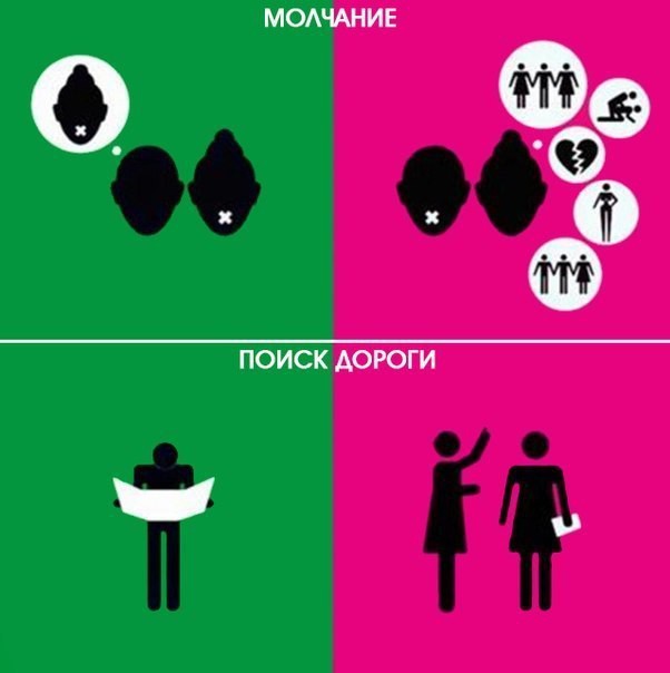 Дизайнер Янг Лиу опубликовал книгу «Man Meets Woman»