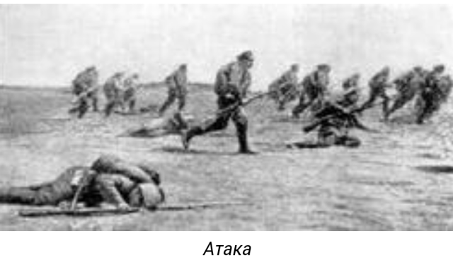 брусиловский прорыв