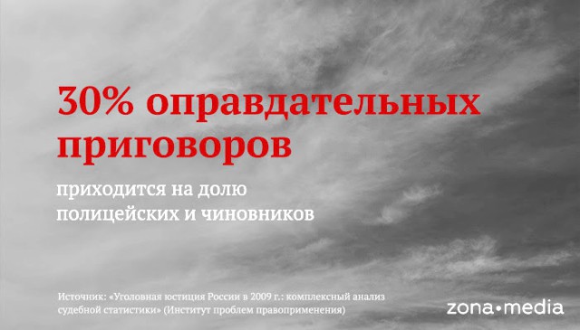 30% оправдательных приговоров приходится на полицейских и чиновников