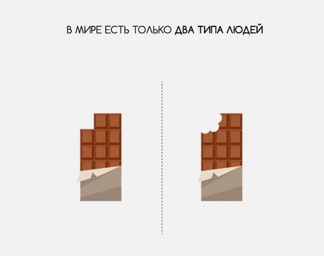 Два типа людей