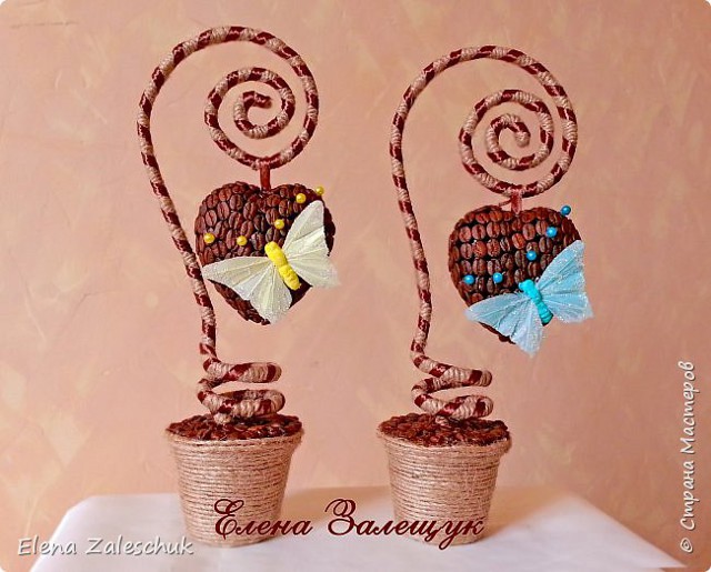 Кофейная практика  