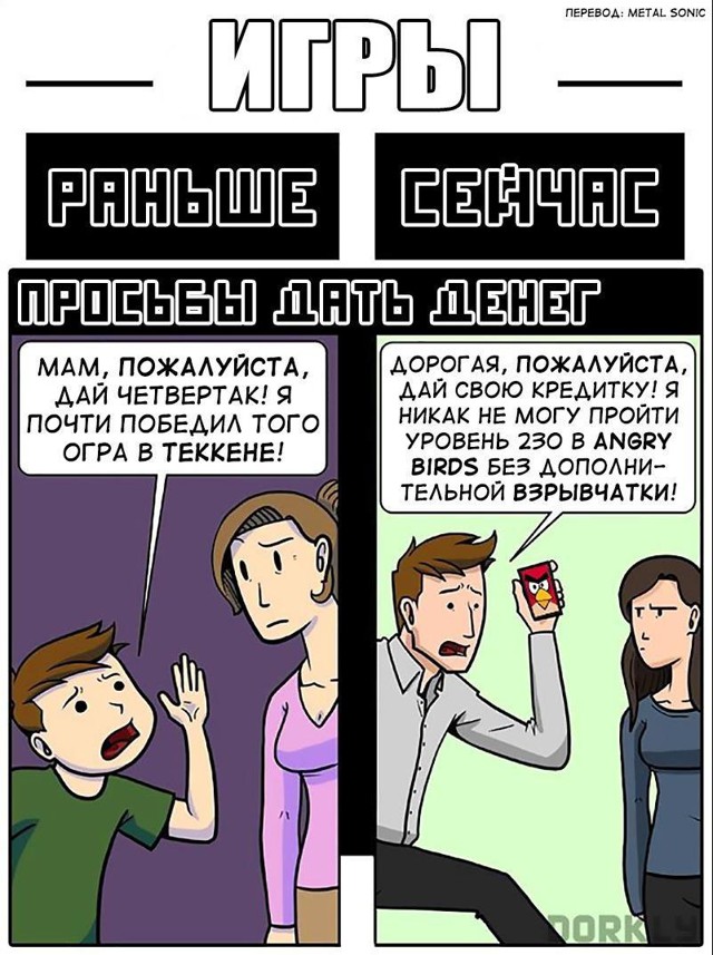 Компьютерные игры в нашей жизни: раньше и сейчас