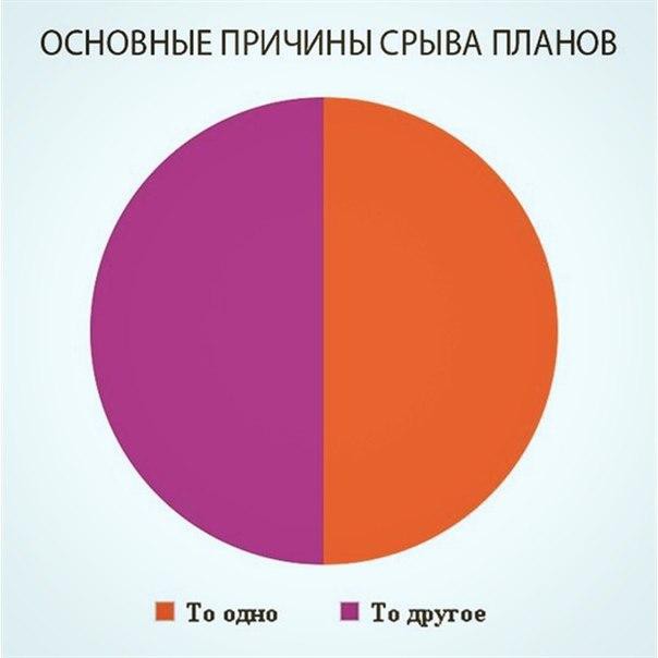 Из солянки от 27.11.2014