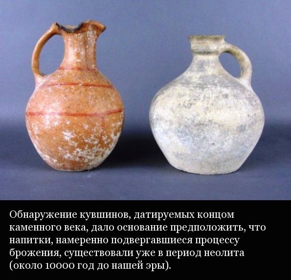 Интересные факты об алкоголе
