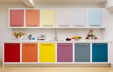 Как правильно выбрать цвет кухни?!