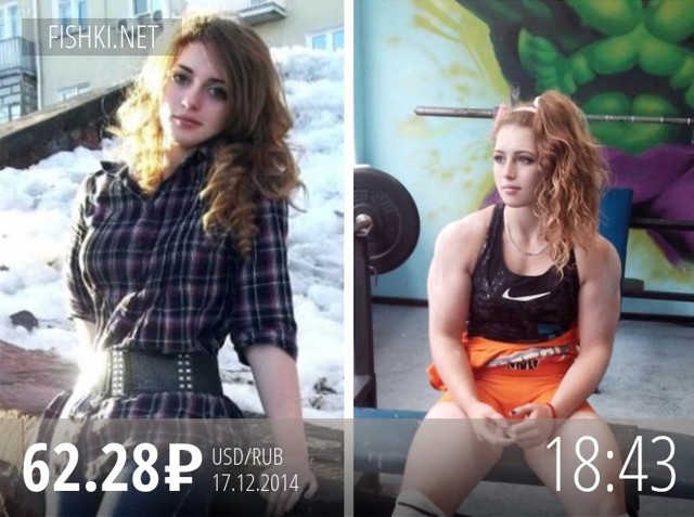 Курс доллара на 17.12.2014 18:43