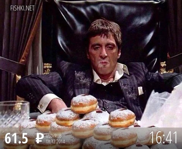 Курс доллара на 18.12.2014 16:41