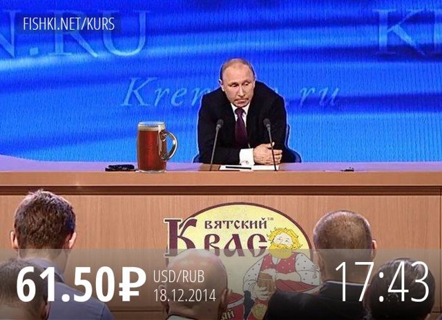 Курс доллара на 18.12.2014 17:43