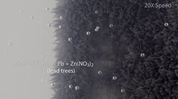 Невероятные химические процессы снятые камерой 4K
