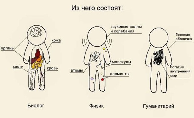 Интеллектуальный юмор