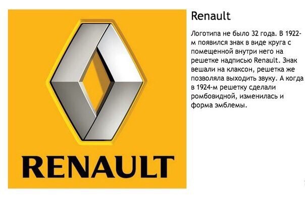 Известные автомобильные бренды 