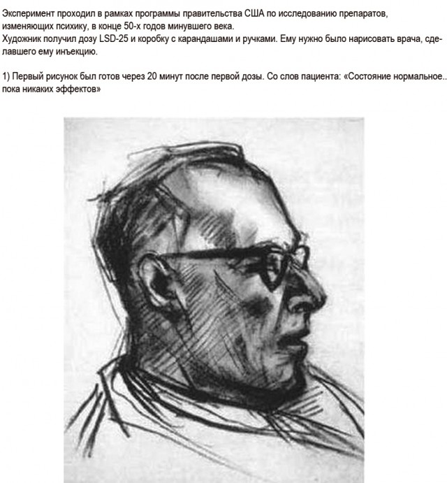 Рисунки под действием ЛСД