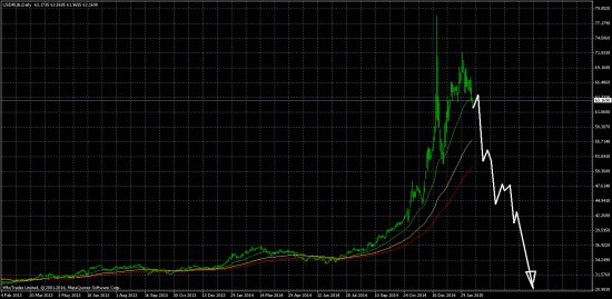 Хотите бакс по 90? А будет по 10