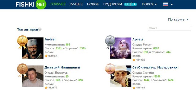 ТОП 3 авторов за всю историю Фишек.нет, кто эти герои?