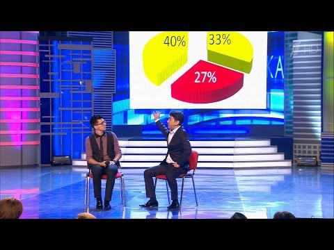 КВН Камызяки - РБК глазами обычных людей