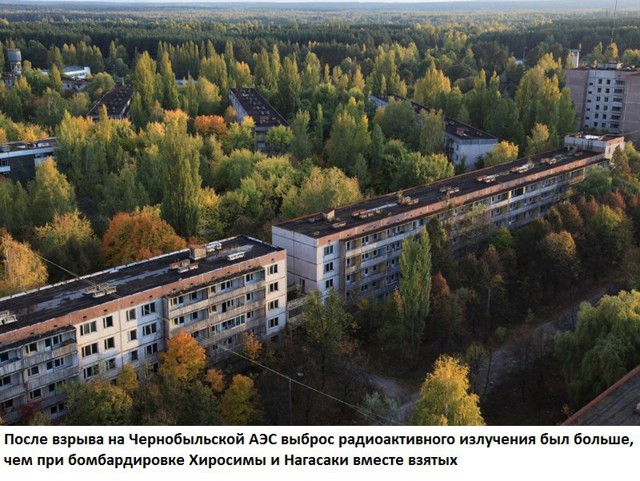 Факты о Чернобыле 