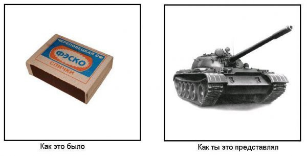 Фантазия и реальность