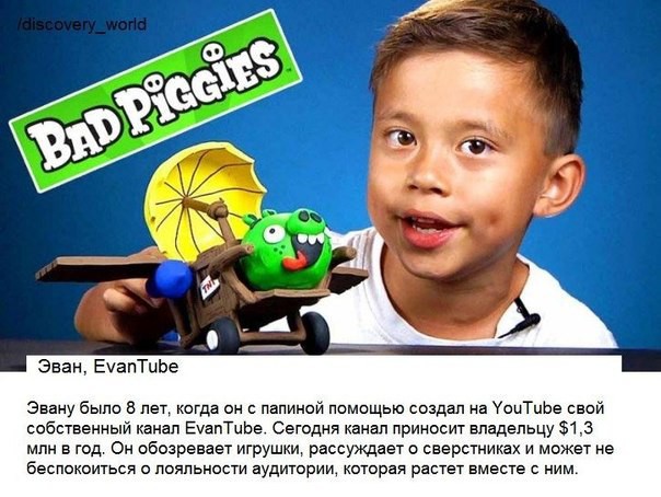 Молодые миллионеры