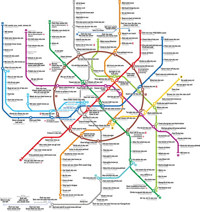 Как помочь иностранцам читать название станций московского метро