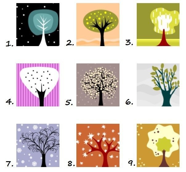 Тест личности по выбору рисунка дерева
