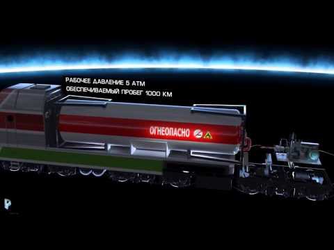  Газотурбовоз ГТ 1 