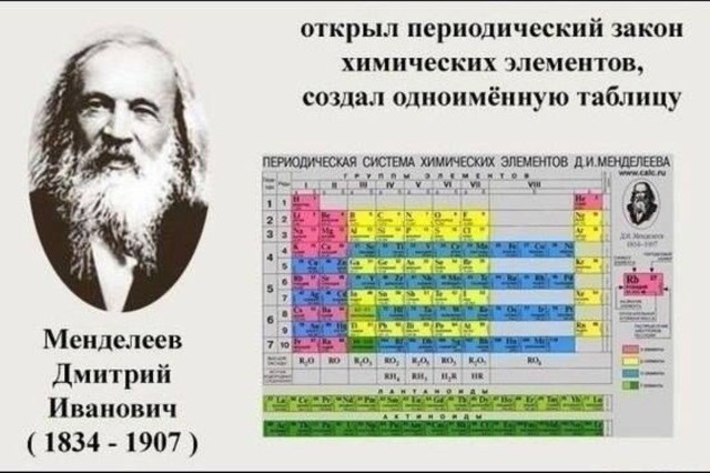Люди, являющиеся гордостью России