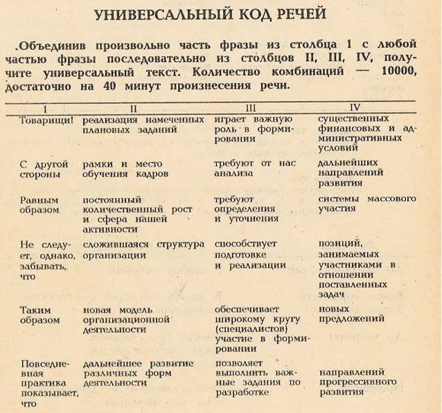 Словарь закоренелого бюрократа 
