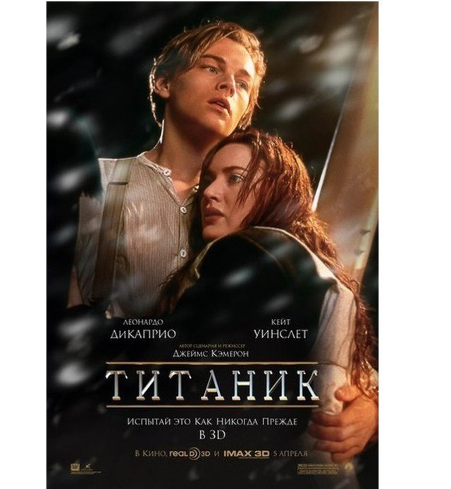 Забавные краткие пересказы известных фильмов