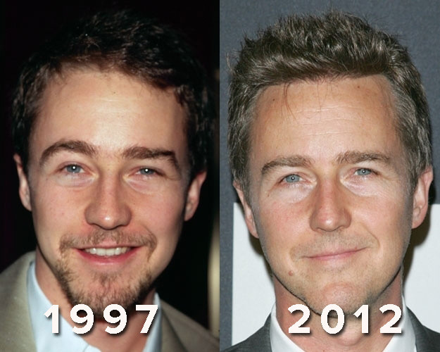 Нестареющие Знаменитости