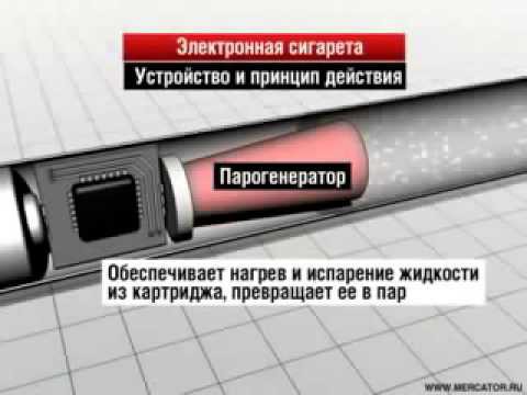 Электронная сигарета
