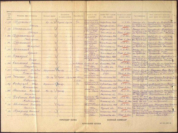 Последний ветеран