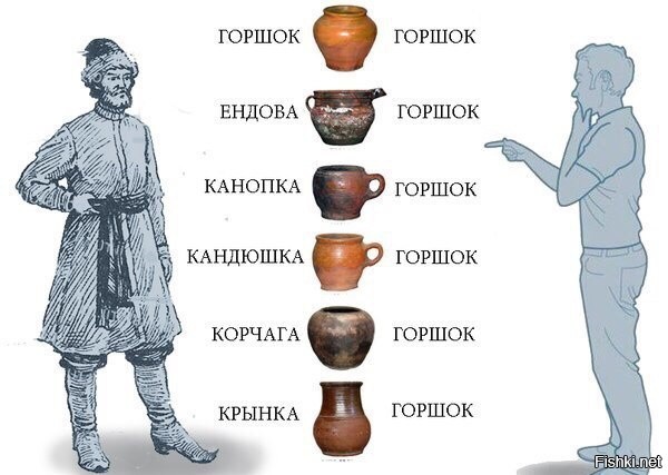Из солянки от 18.06.2015