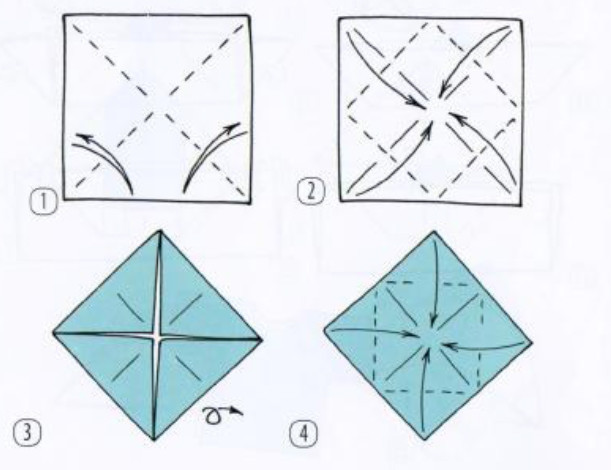 Вспоминаем детство