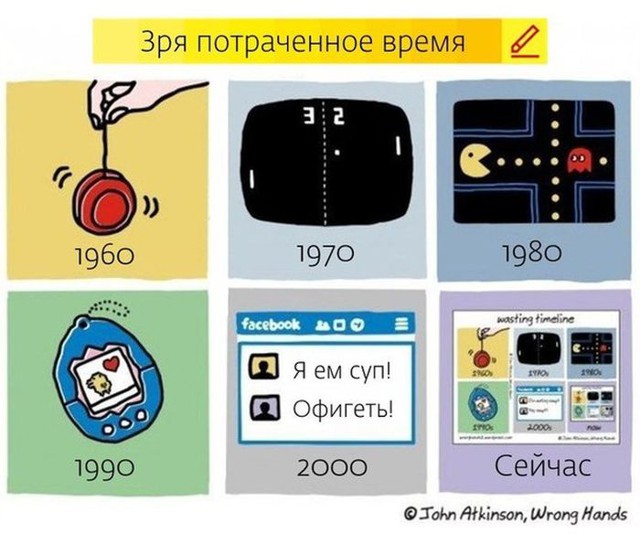 Смешные комиксы