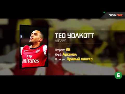  Топ 10 Самые быстрые футболисты 2015